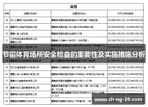 节前体育场所安全检查的重要性及实施措施分析