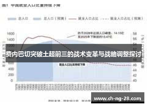 费内巴切突破土超前三的战术变革与战略调整探讨