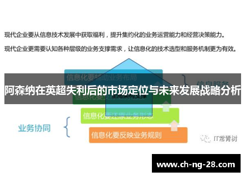 阿森纳在英超失利后的市场定位与未来发展战略分析 阿森纳在英超失利后的市场定位与未来发展战略分析