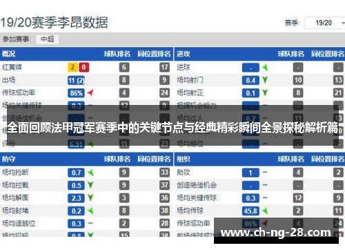 全面回顾法甲冠军赛季中的关键节点与经典精彩瞬间全景探秘解析篇