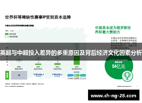 英超与中超投入差异的多重原因及背后经济文化因素分析