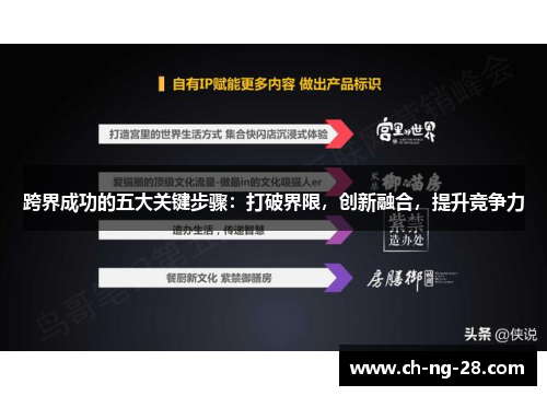 跨界成功的五大关键步骤：打破界限，创新融合，提升竞争力